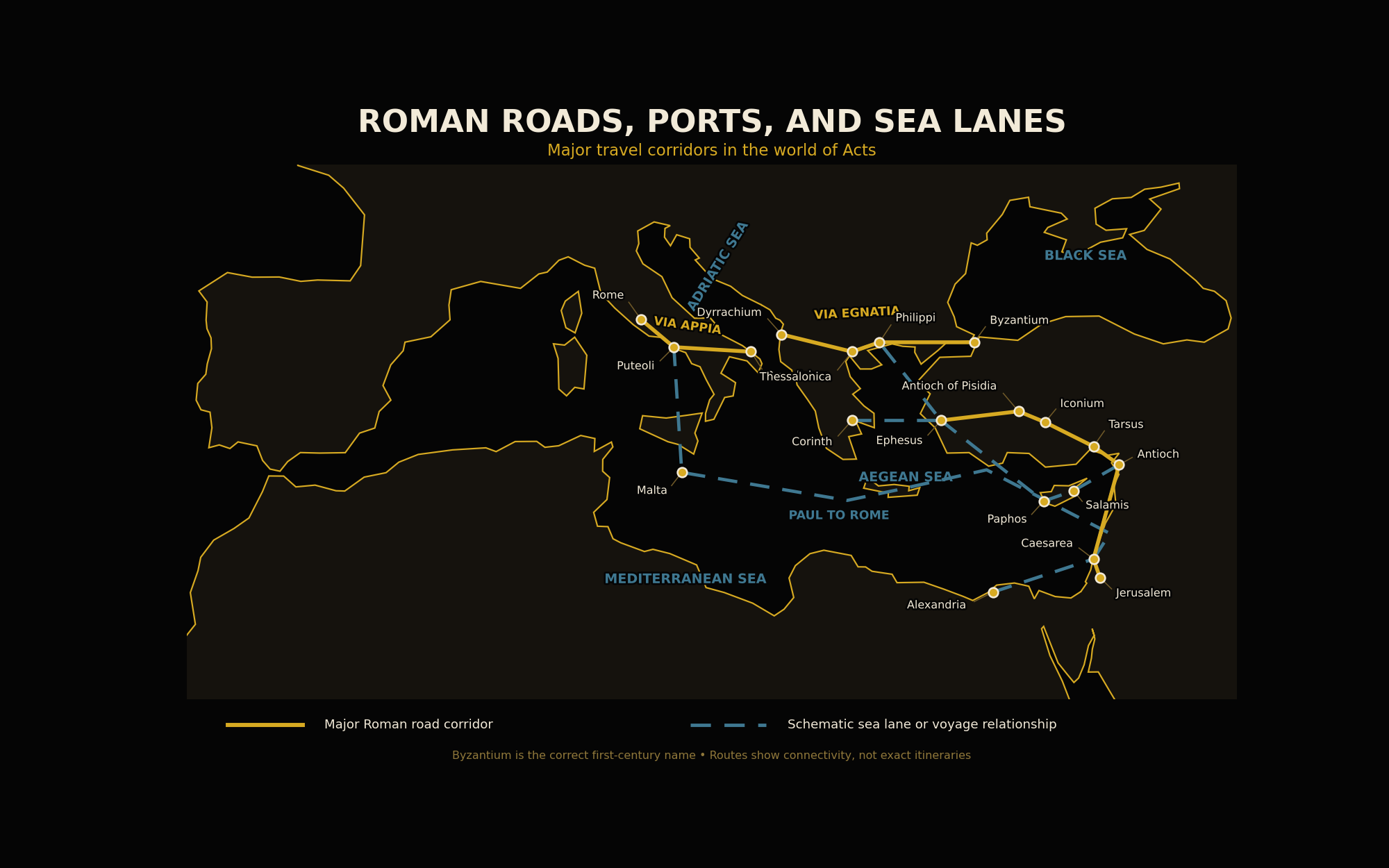 Black-and-gold map of Roman roads, ports, sea lanes, and selected apostolic travel routes.