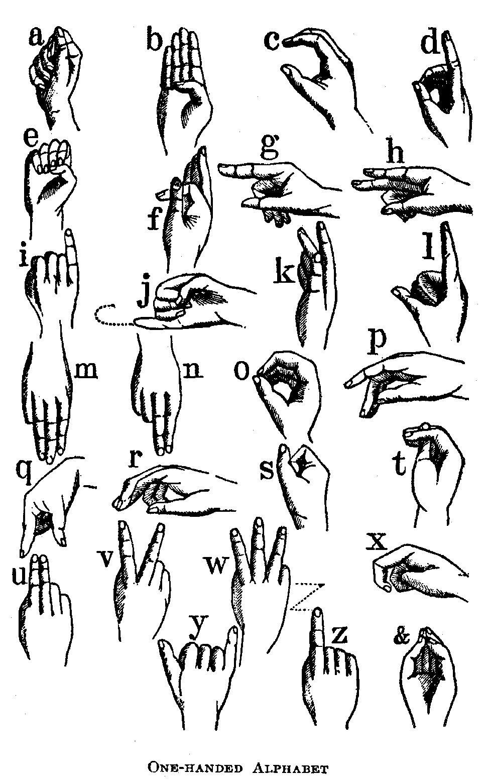 Education of the Deaf and Dumb illustration