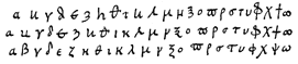 Palæography illustration