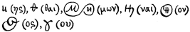 Palæography illustration